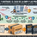 Censura Digital y AVATRADE: El Caso de la OMPI y las Pruebas de Amazon